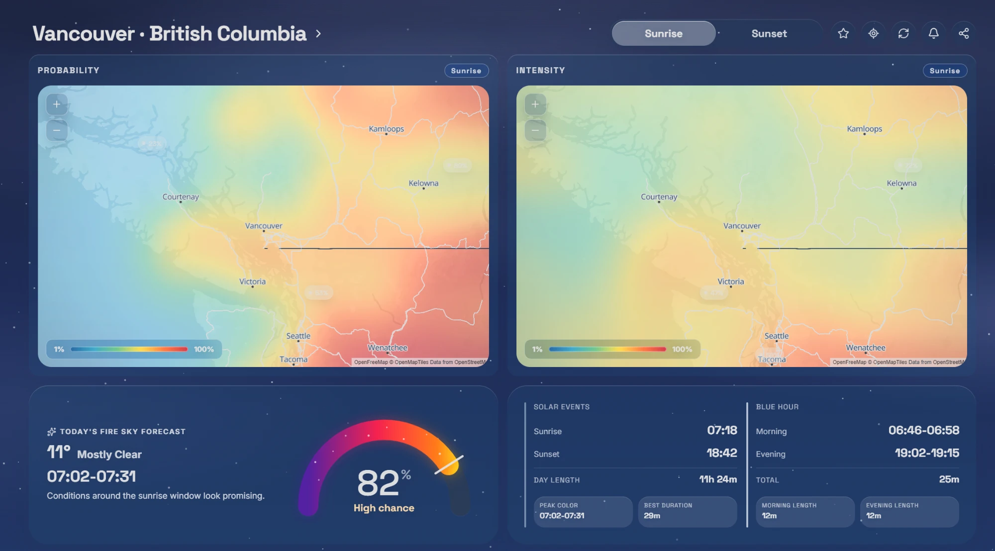 FireSky forecast for Vancouver: probability and intensity maps, the sunrise score, and the day's solar events